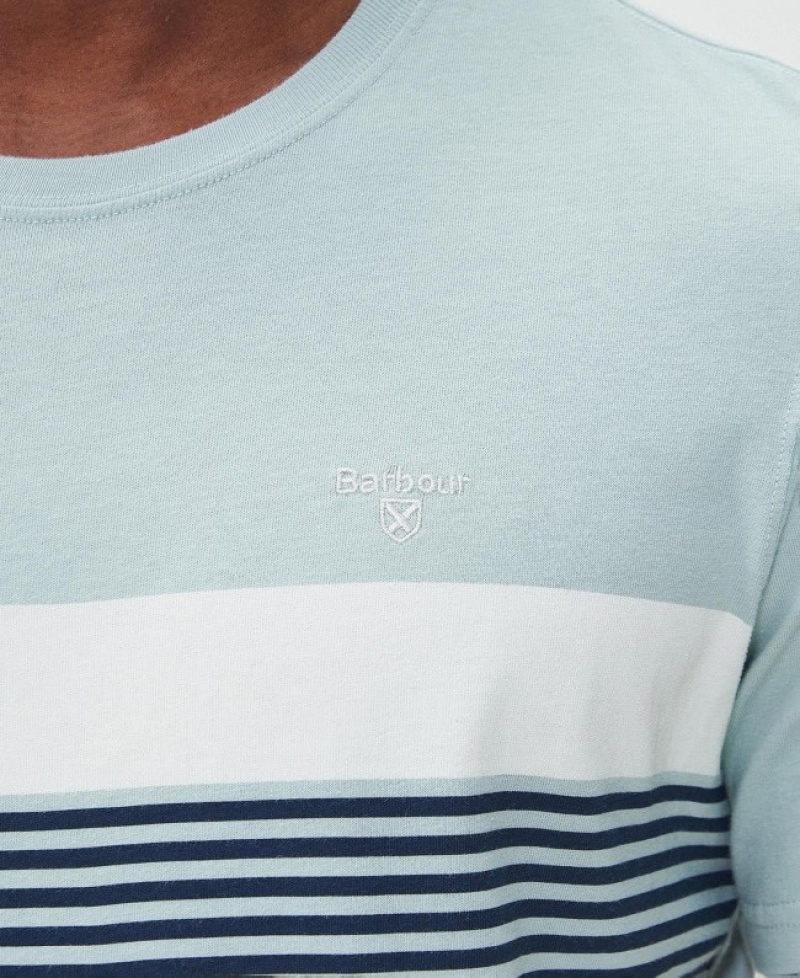 Barbour Braeside Albastri Deschis | KJXE1118